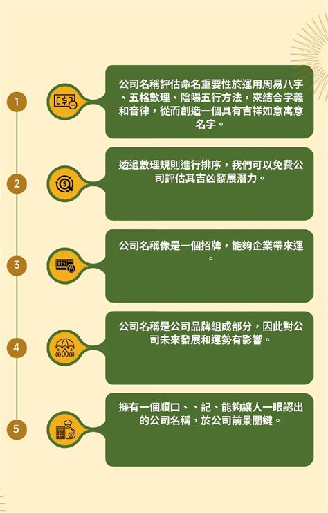 公司名稱測試|公司名稱測吉凶，店舖名字測吉凶，免費公司測名，公。